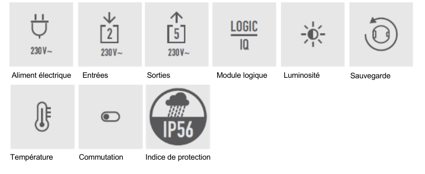 Aliment électrique (230 V~), Entrées (2, 230 V~), Sorties (5, 230 V~), Module logique, Luminosité, Sauvegarde, Température, Commutation, Indice de protection IP56