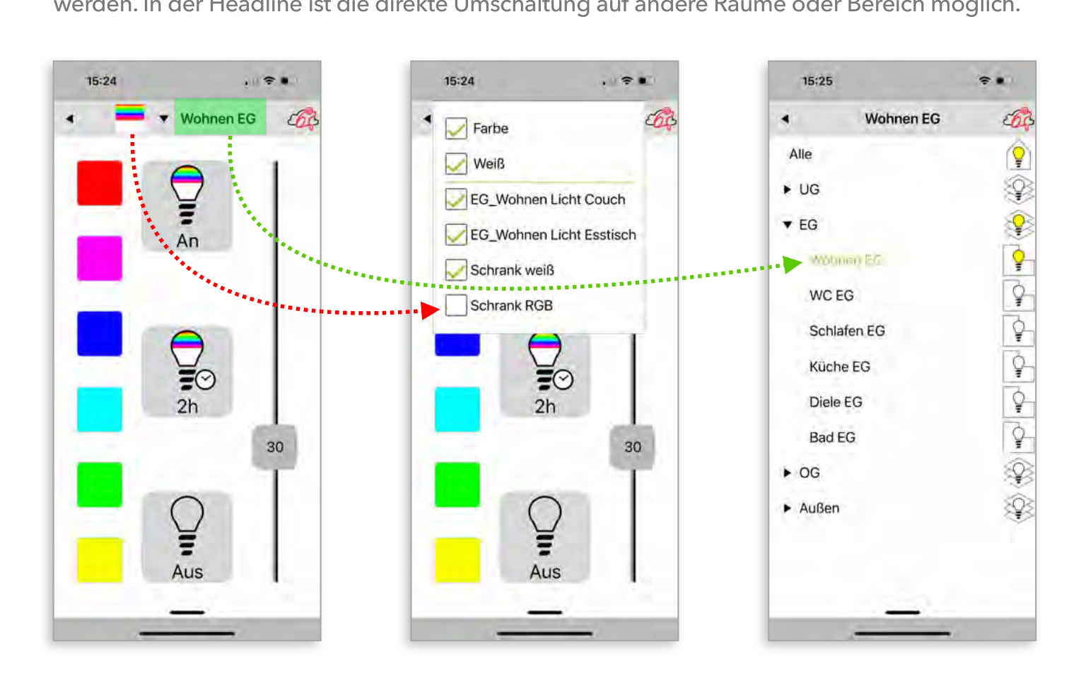App-Ansichten für Farbauswahl, Leuchtengruppen und Raumliste mit Lichtstatus
