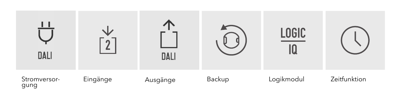 Stromversorgung (DALI), Eingänge (2), Ausgänge (DALI), Backup, Logikmodul, Zeitfunktion