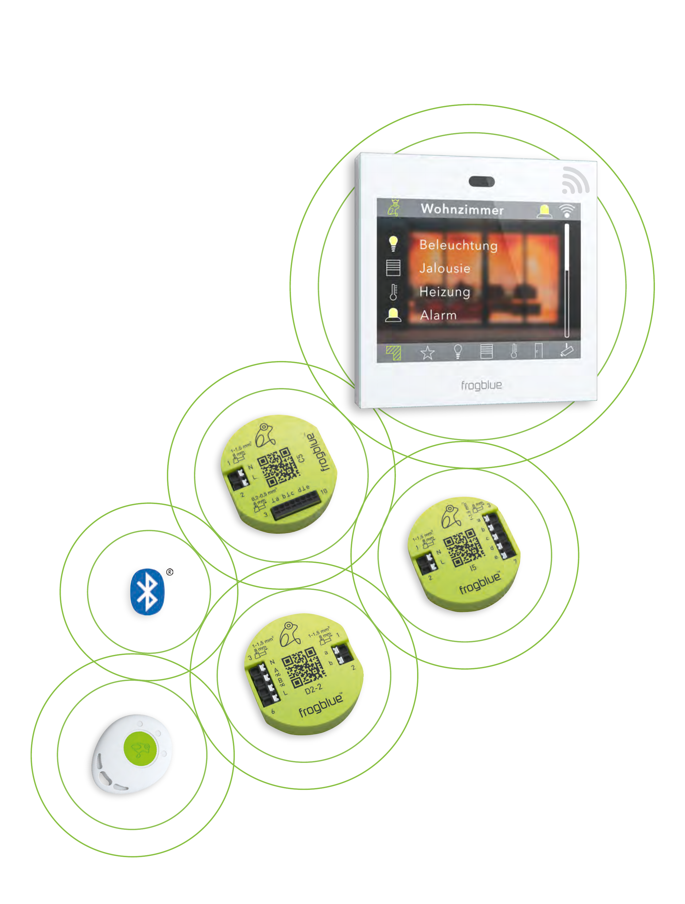 frogDisplay, frogs und frogKey kommunizieren in einem Bluetooth® Mesh-Netzwerk