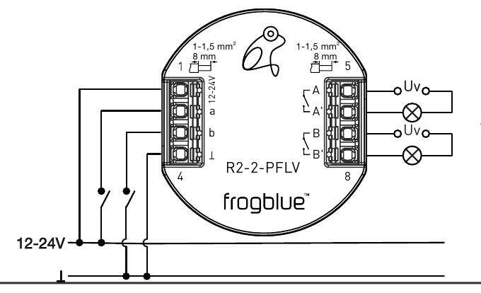 Connection example: terminals 12-24V, a, b, ⊥ on the left; potential-free outputs A/A' and B/B' switching two lamps via Uv