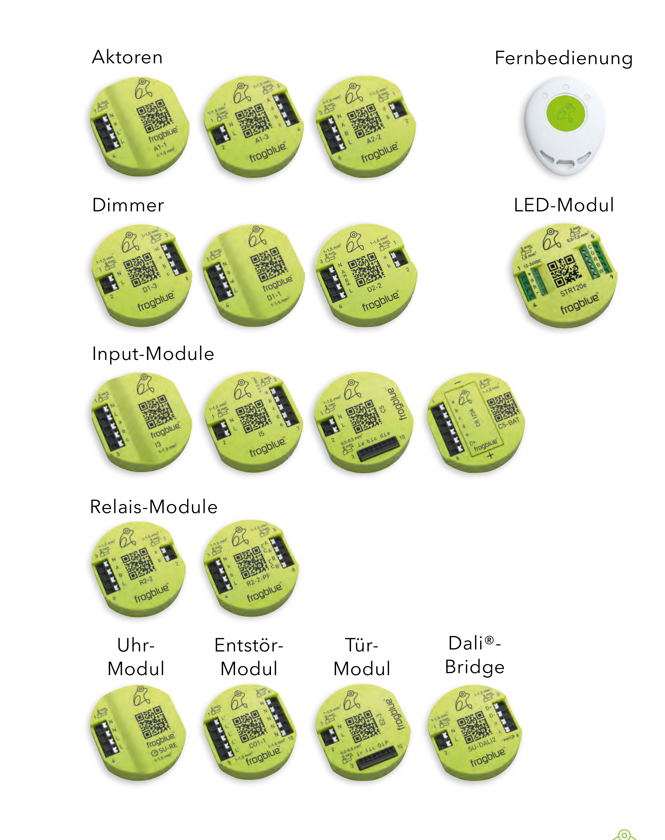 Produktübersicht Unterputz-Module: Aktoren, Dimmer, Input-Module, Relais-Module, Uhr-Modul, Entstör-Modul, Tür-Modul, Dali®-Bridge und Fernbedienung sowie LED-Modul