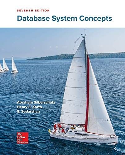 Database Management Systems