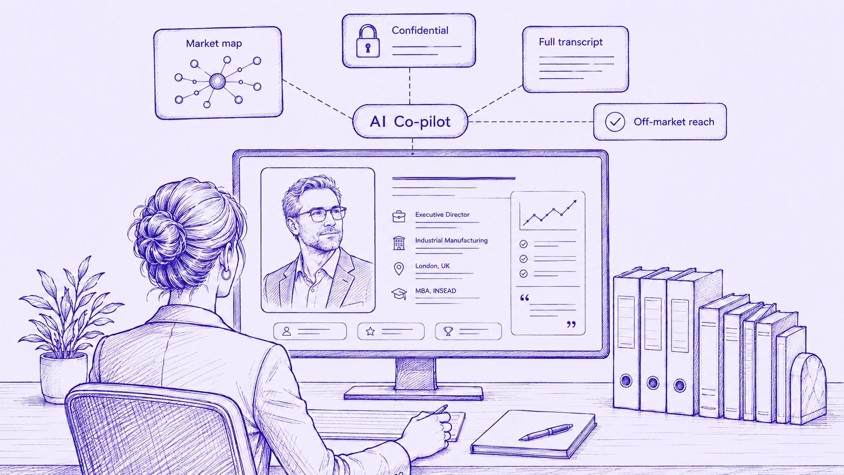 AI voor headhunters en executive search (2026)
