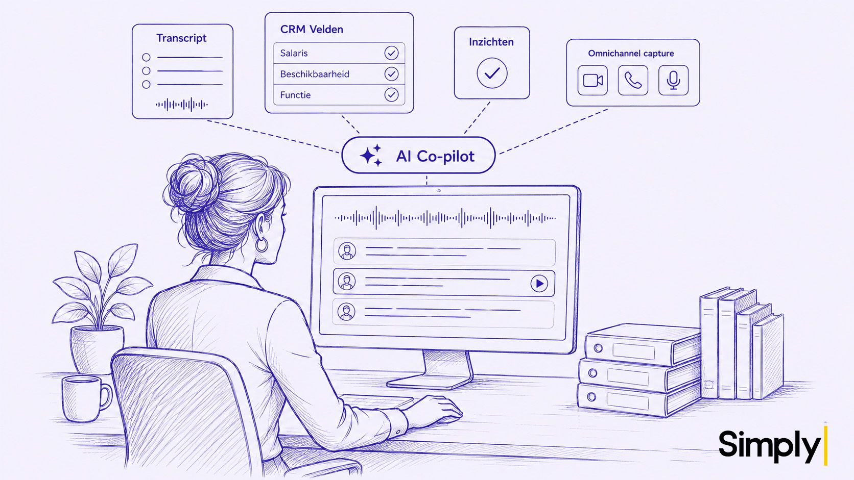 Conversation intelligence voor recruitment (2026)