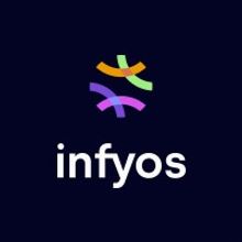 Infyos
