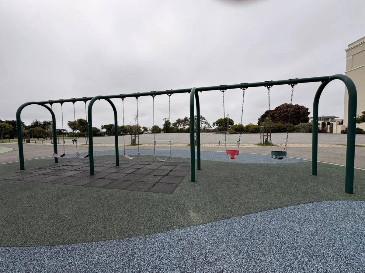 swings