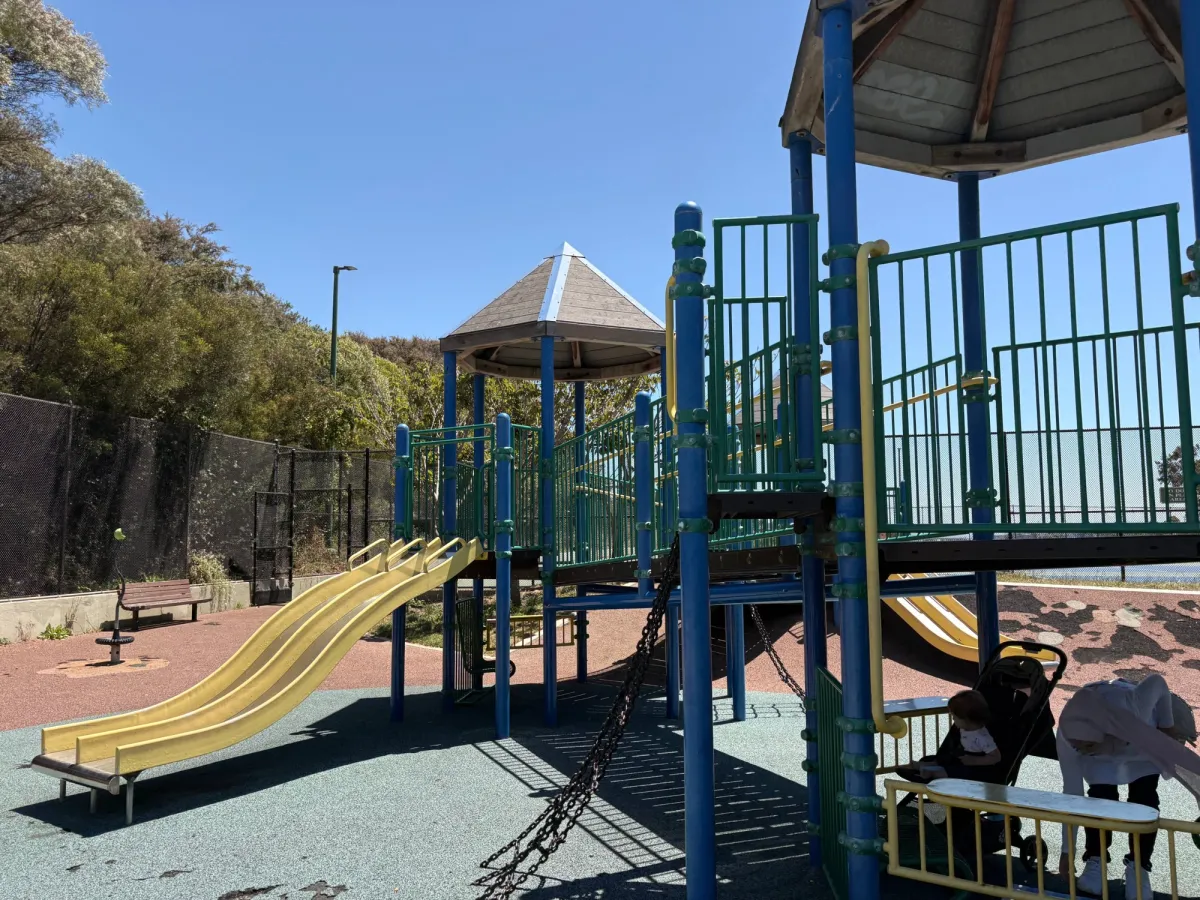 Medium level slides
