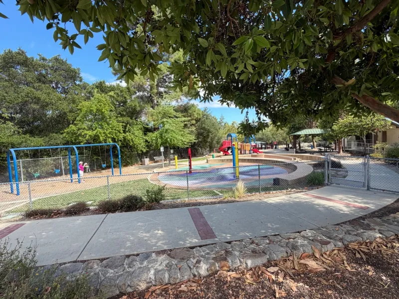 Playground overview