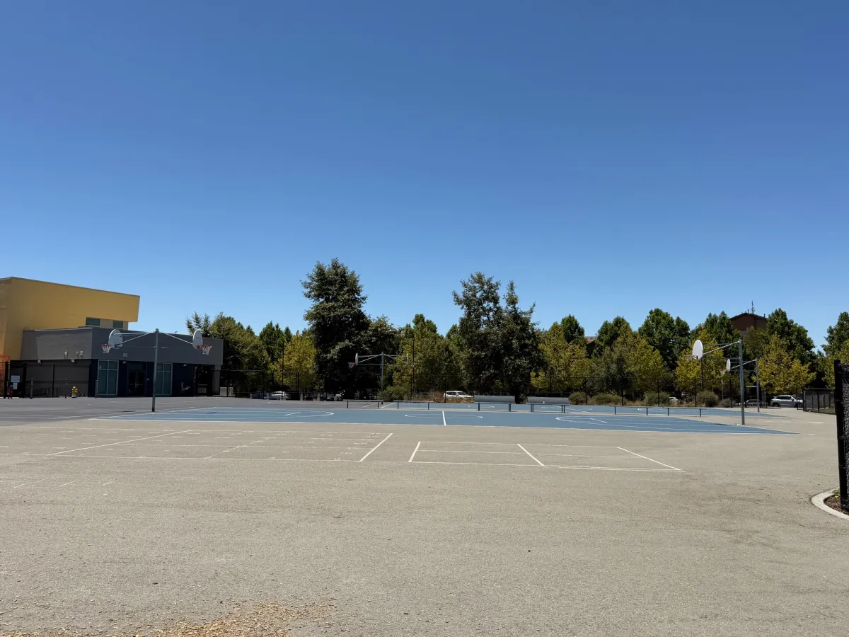 Basketball courts