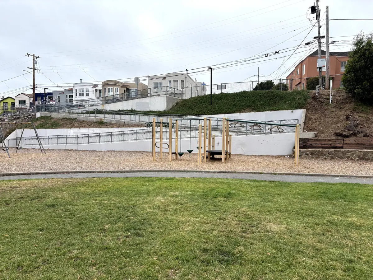 Wide view