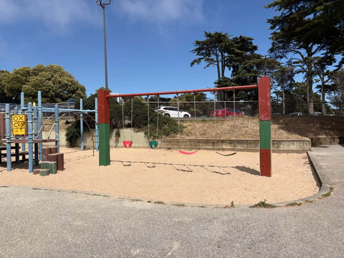 Swings
