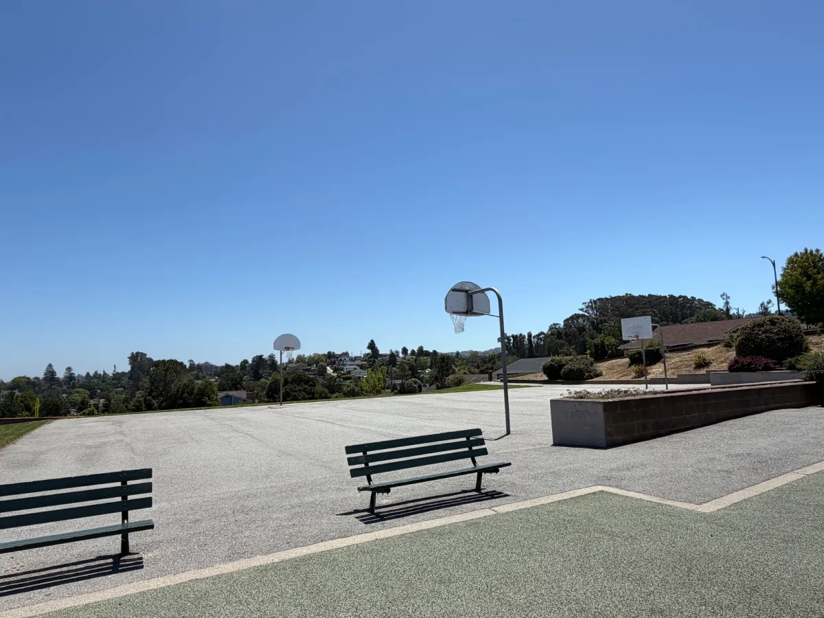 Basketball courts