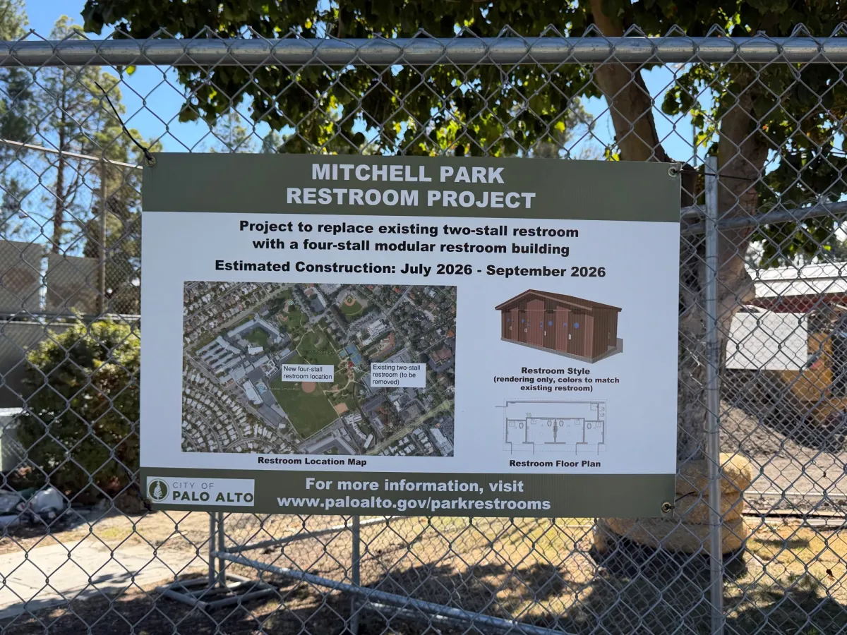 Restrooms under renovation