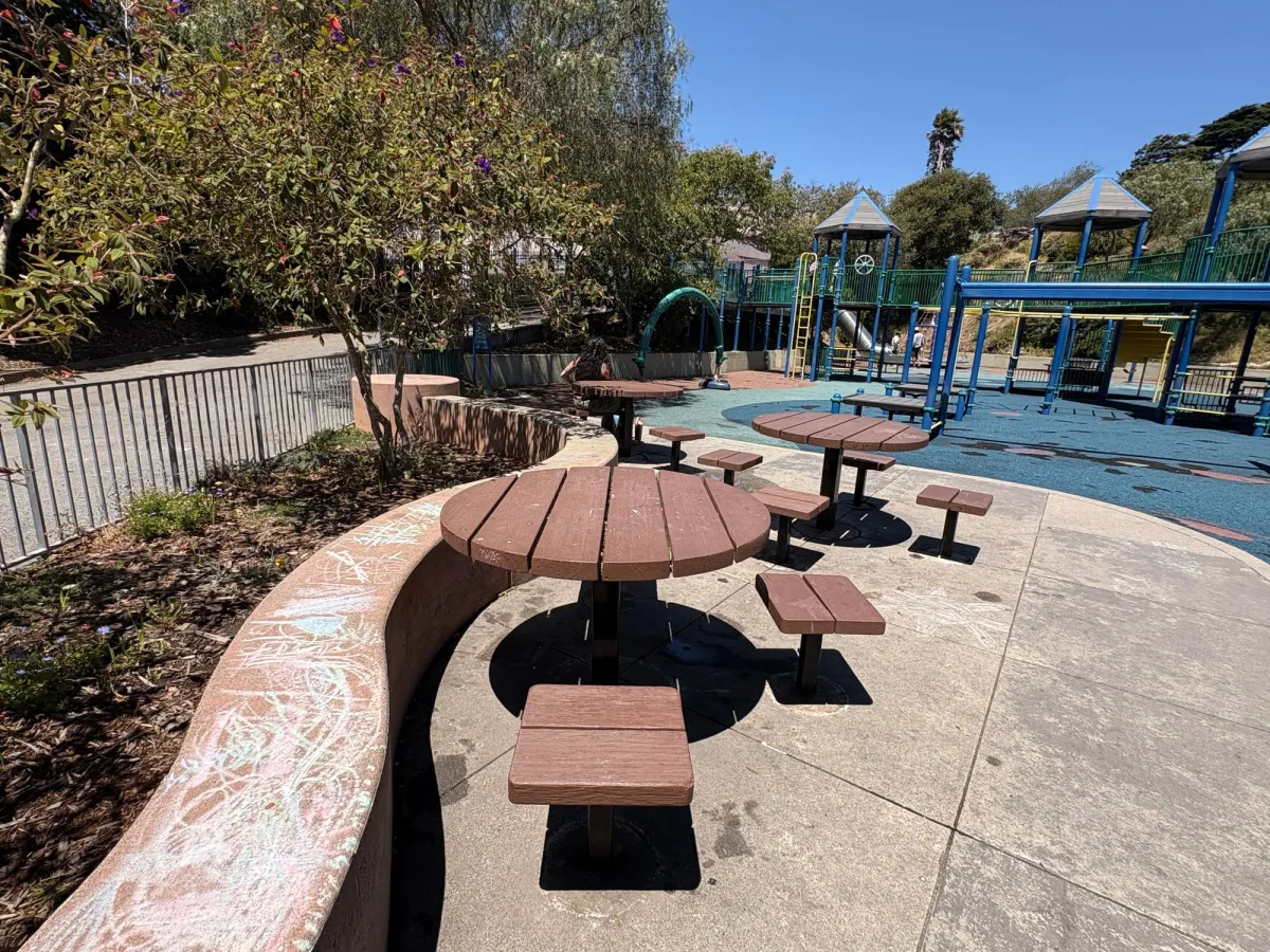 Picnic tables