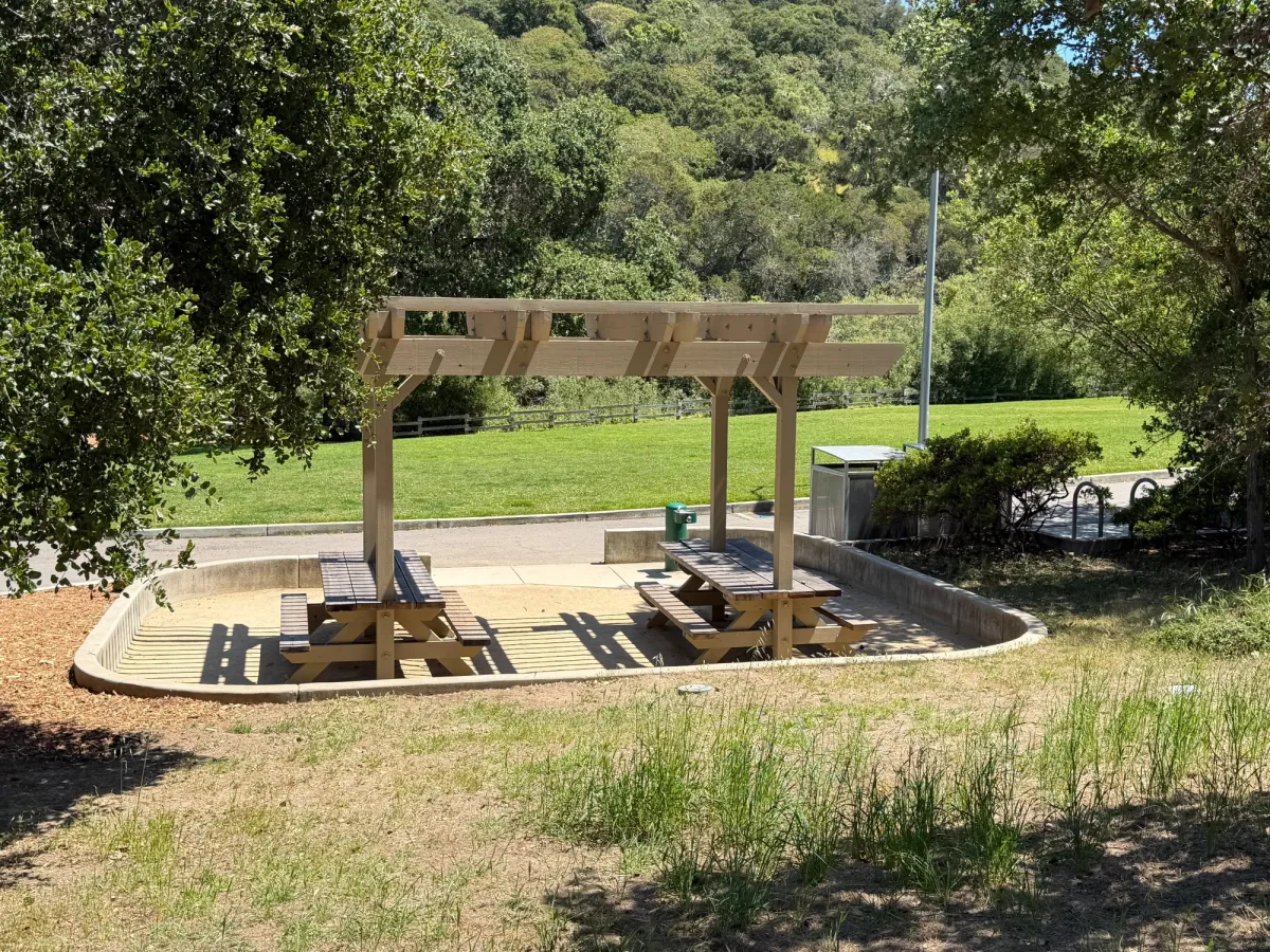 Picnic tables