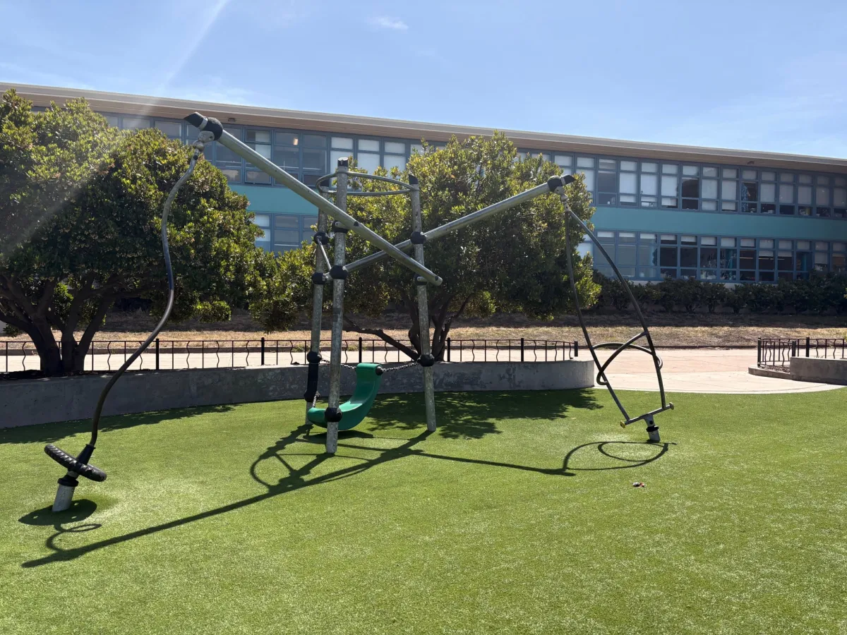 Interesting exercising structure for teens maybe?
