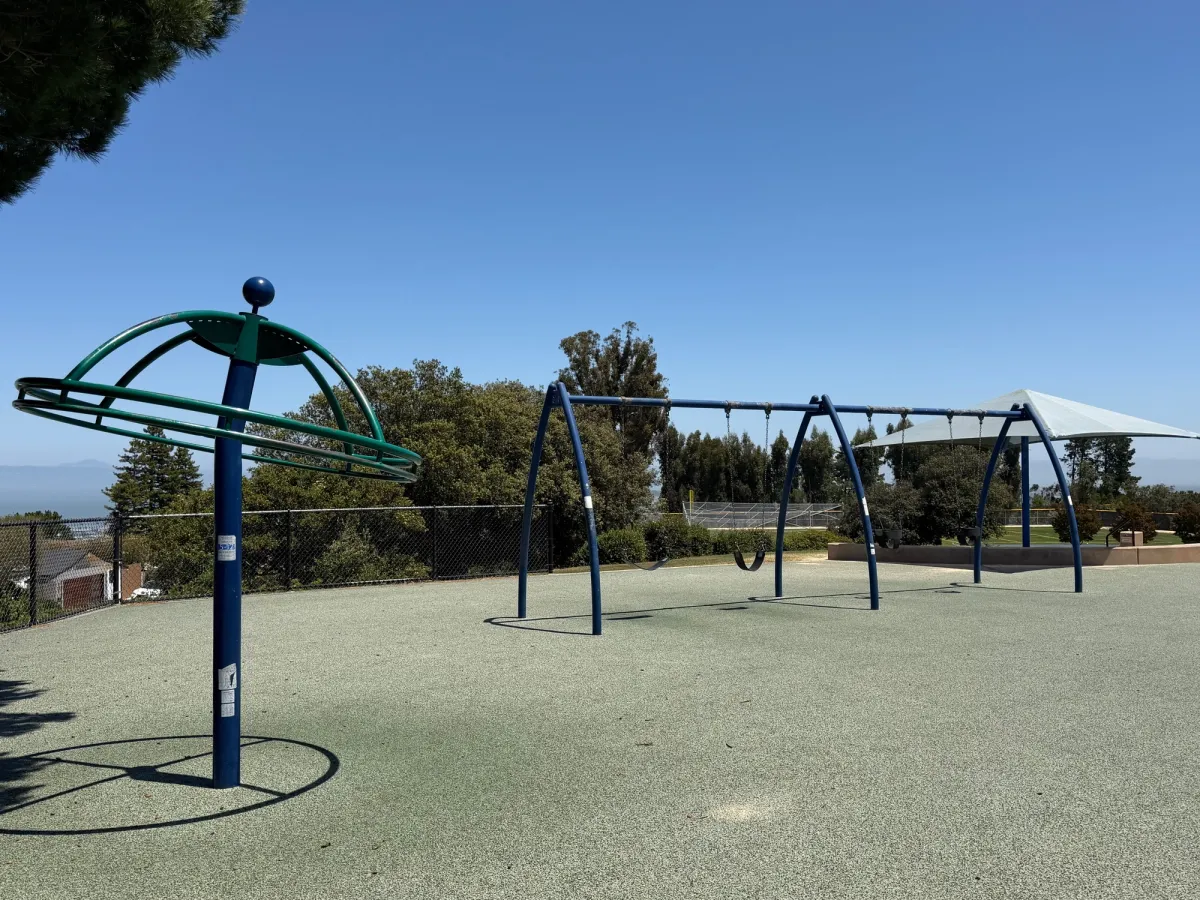 Swings 