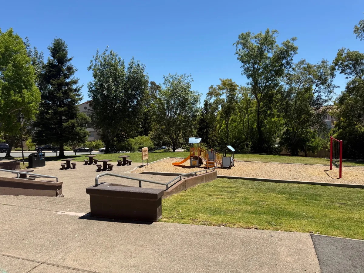 Park overview 
