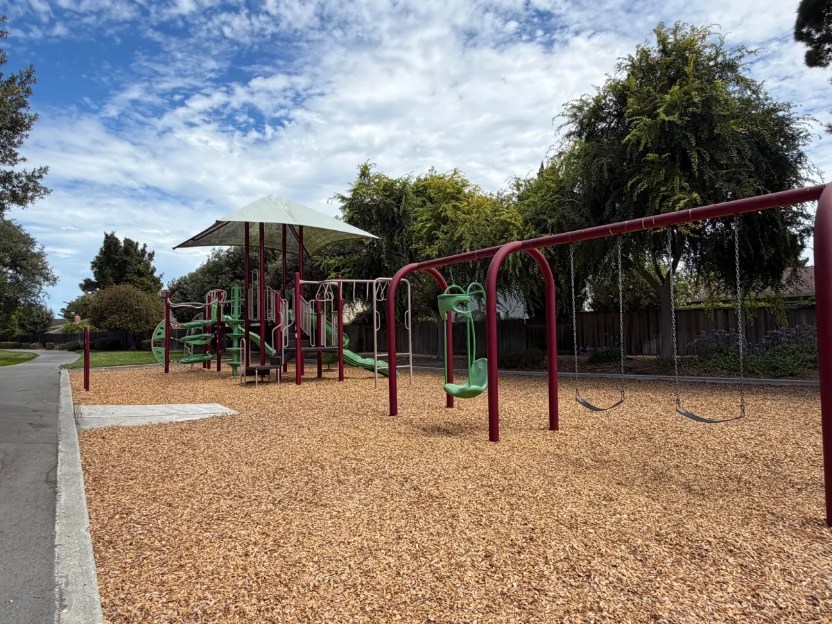 Overview of playground