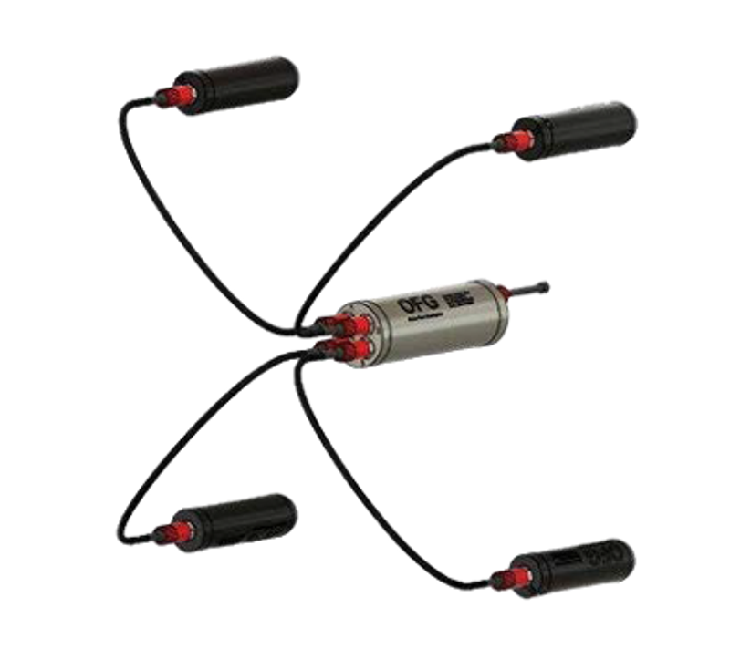 OFG Hypermag