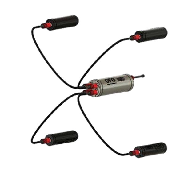 OFG Hypermag