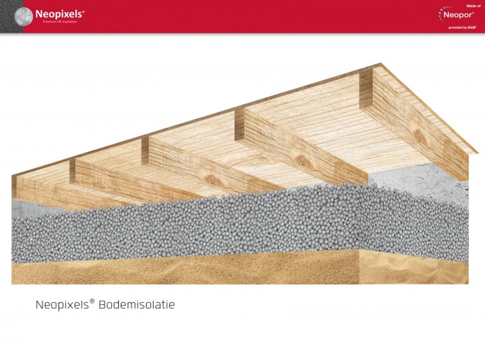 Bodemisolatie aanbrengen