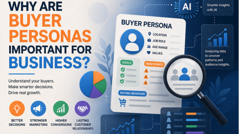 Why Buyer Personas Matter More Than Ever for Business