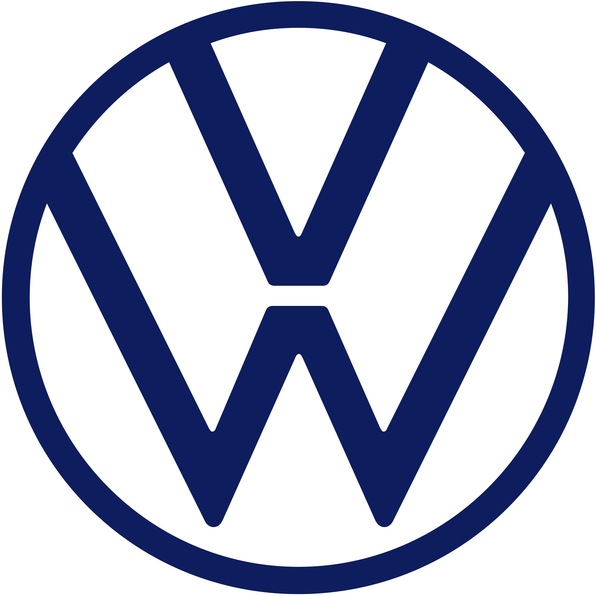 Logotipo da empresa Volkswagen
