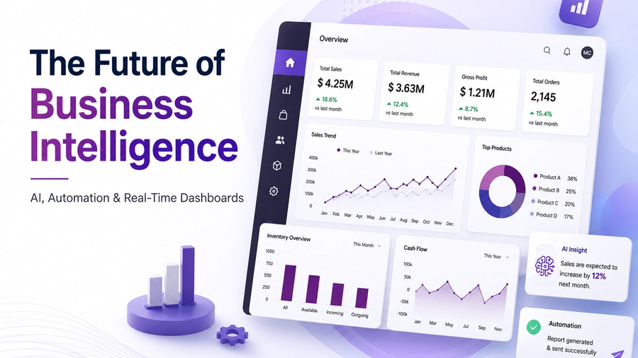 The Future of Odoo Business Intelligence: AI, Automation & Real-Time Dashboards