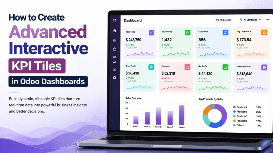 How to Create Advanced Interactive KPI Tiles in Odoo Dashboards