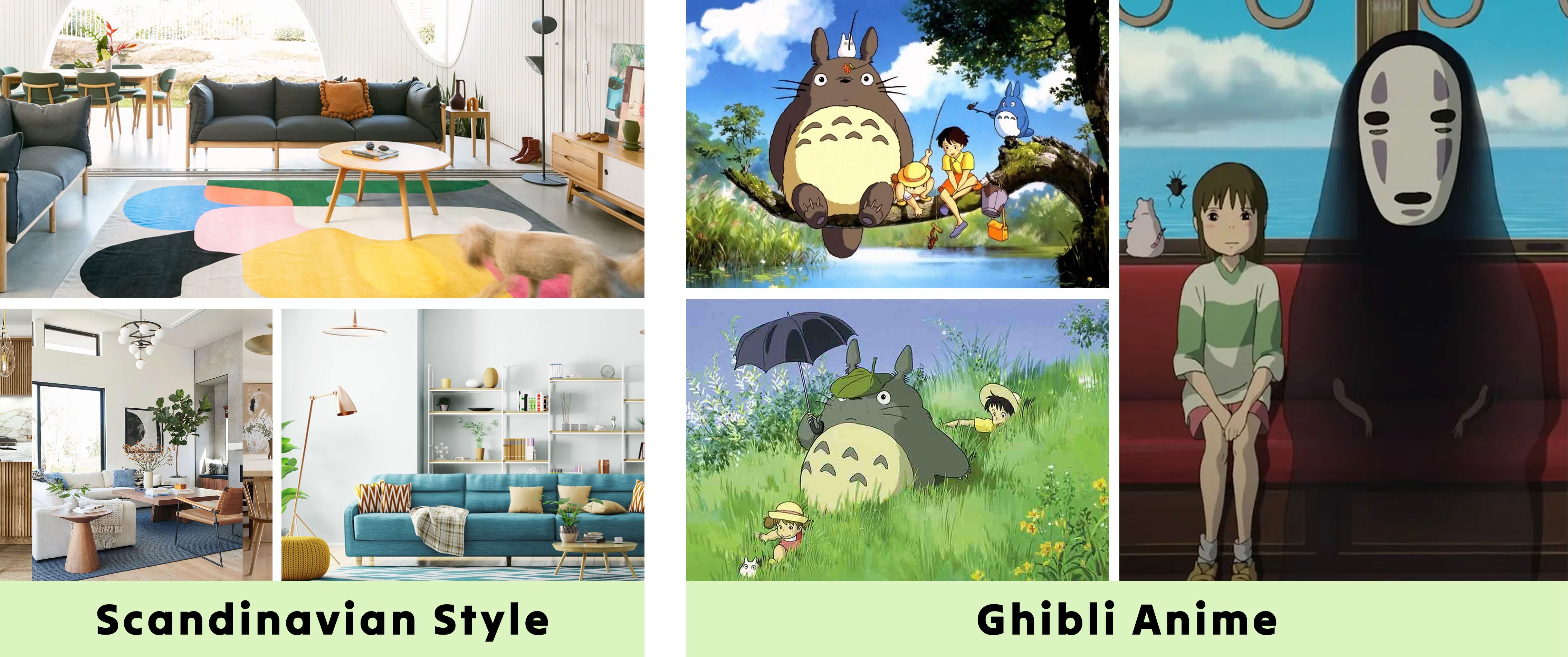 Ghibli Anime Style, Scandinavian