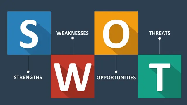 Unlock Your Business Growth Potential: Master the Art of Identifying and Overcoming Weaknesses! Discover Game-Changing Strategies to Skyrocket Growth.