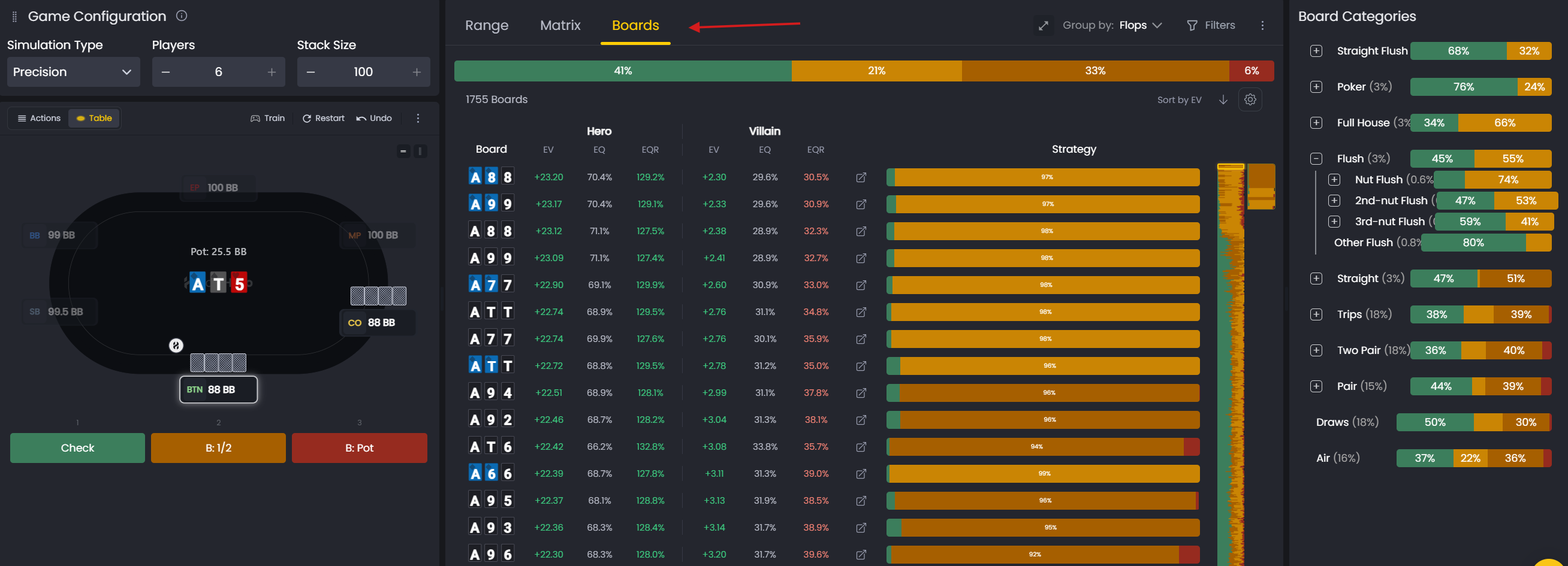 FlopHero Strategies interface with Boards tab, poker table, and Board Categories panel showing hand strength breakdowns.