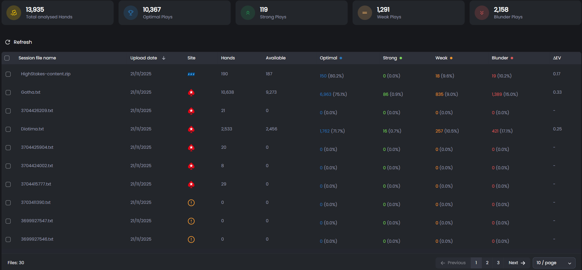 FlopHero Database page