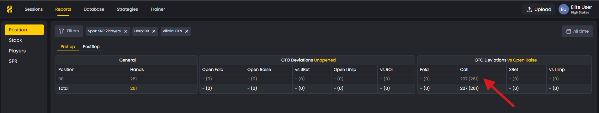 FlopHero table showing GTO deviation columns with sample size numbers in parentheses