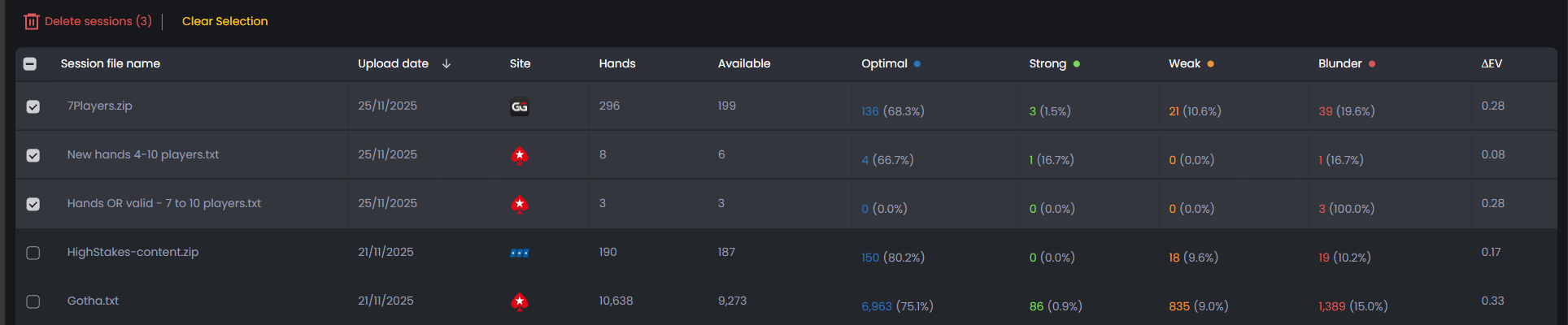FlopHero database interface showing multiple selected session files, with delete and clear selection options enabled, and performance metrics per file.