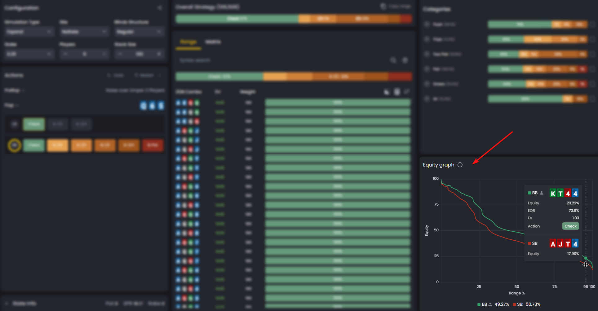 Equity Graph inside the FlopHero Strategies view, showing BB vs SB range-vs-range equity distribution on a KT44 board, with a tooltip displaying equity, EQR, EV, and the solver’s recommended action.