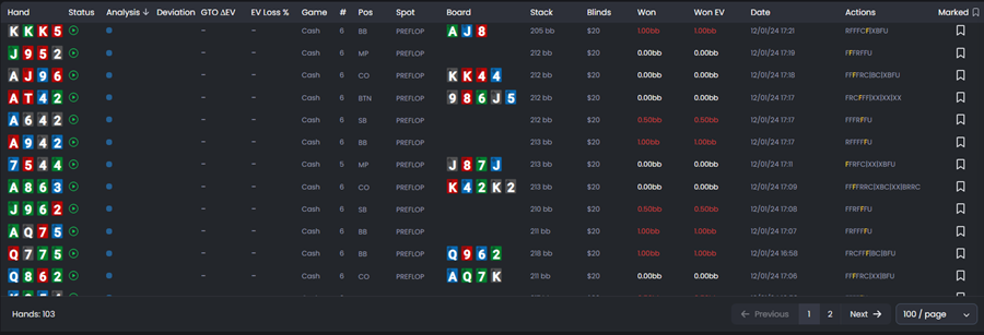 FlopHero hand list showing all hands from a selected session, including hand cards, position, board cards, stack size, winnings, EV results, action sequence, and marked status.