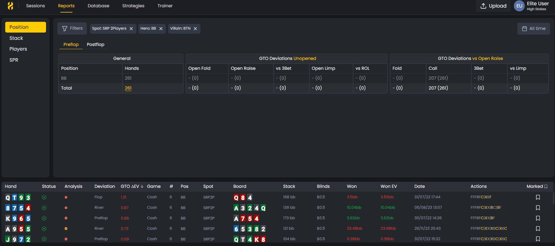 FlopHero Statistics Dashboard with handlist filtered by selected GTO deviation stat