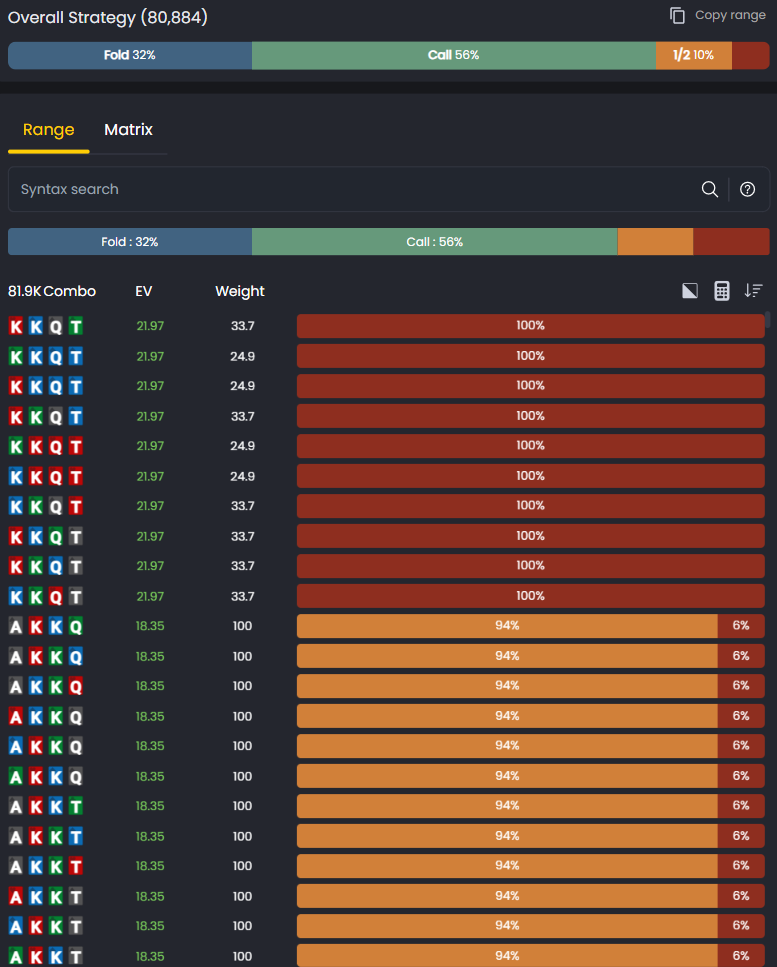 Strategies Range view displaying overall Fold/Call/Bet distribution and a list of starting hand combos with EV and weight bars.
