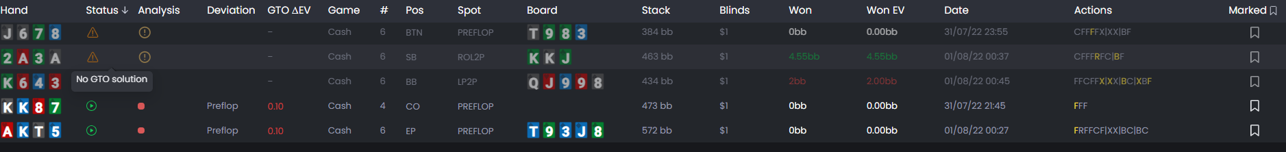 FlopHero hand list showing example boards excluded from GTO analysis due to no decision points