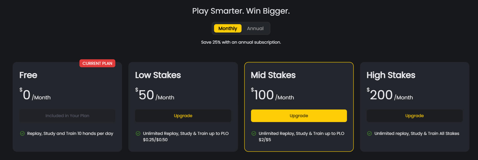 FlopHero subscription plans for Low Stakes, Mid Stakes, and High Stakes with monthly pricing