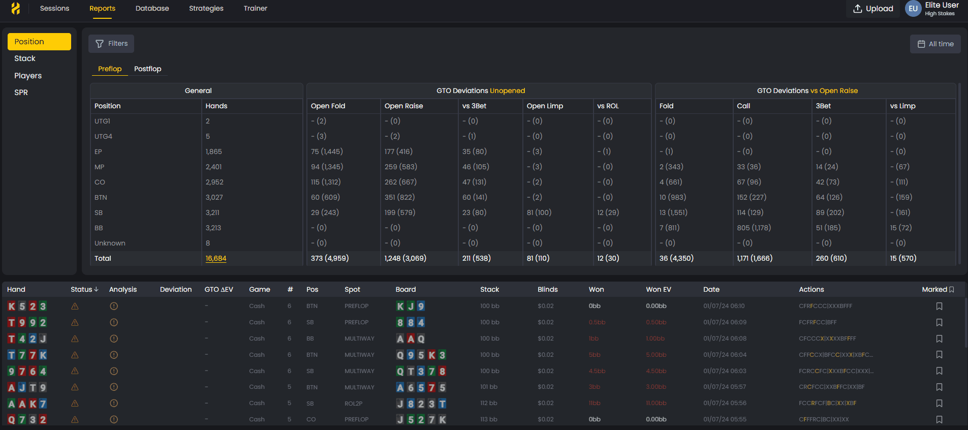 FlopHero Handlist used to filter and sort hands for EV analysis and replay study
