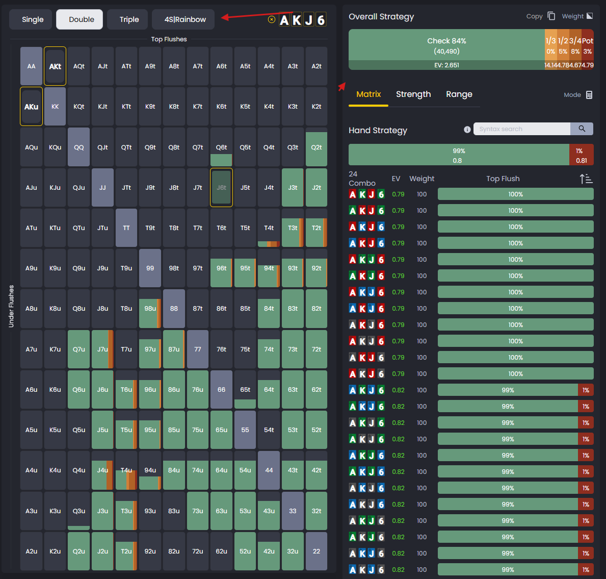 Matrix View showing Single, Double, Triple, and Rainbow suit tabs with strategy breakdowns