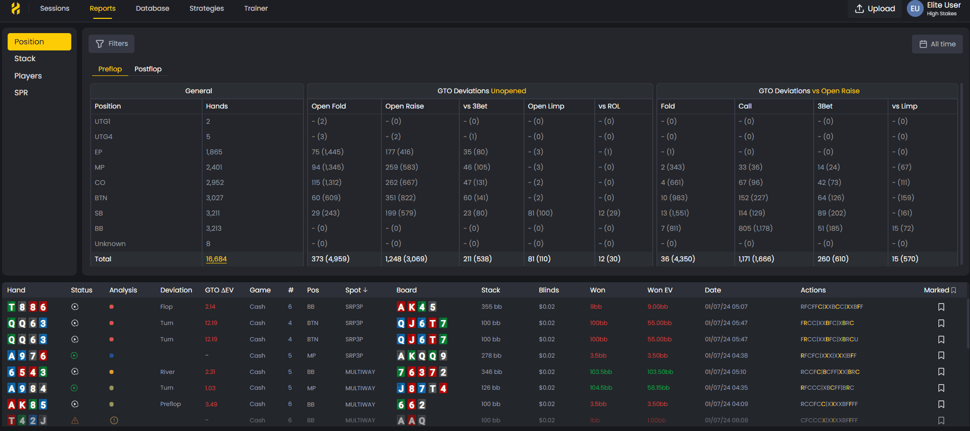FlopHero Handlist interface showing selected hand details ready to open in the GTO Replayer