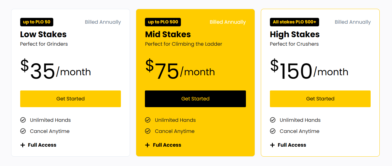 FlopHero subscription plans for Low Stakes, Mid Stakes, and High Stakes with monthly pricing