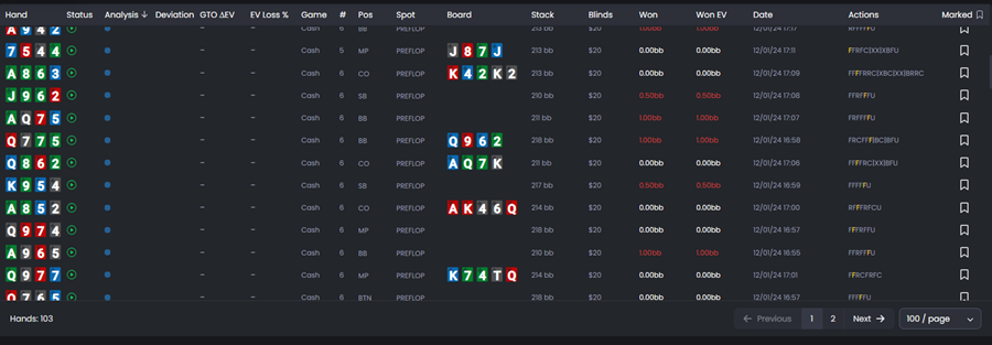 FlopHero hand list showing multiple hands from a session, including hand cards, status icons, position, board cards, stack size, winnings, EV results, action sequence, and marked status.