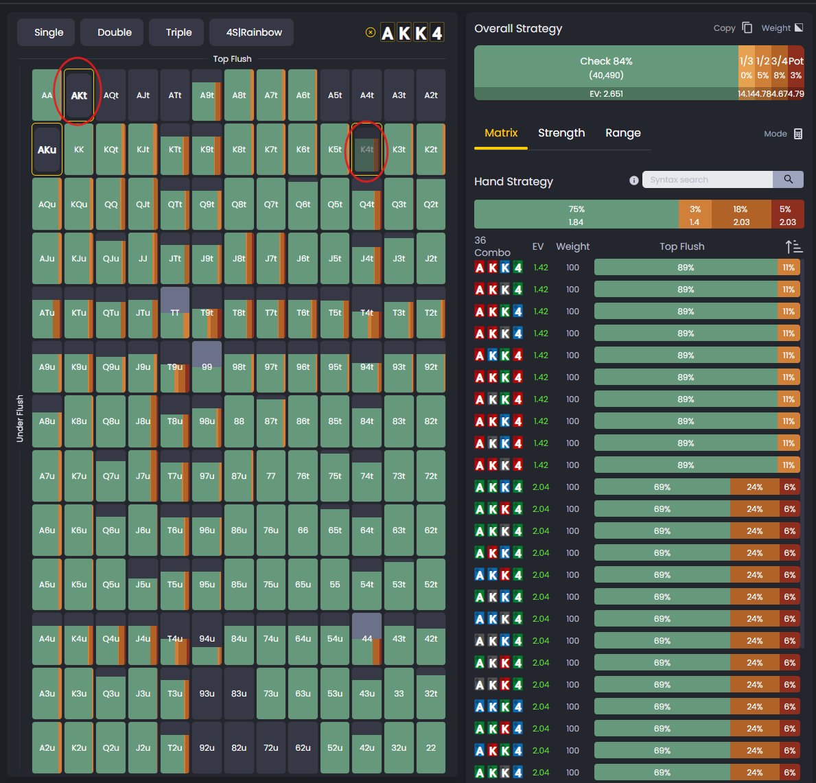 Matrix View displaying full GTO hand grid with hover selection highlighting optimal actions