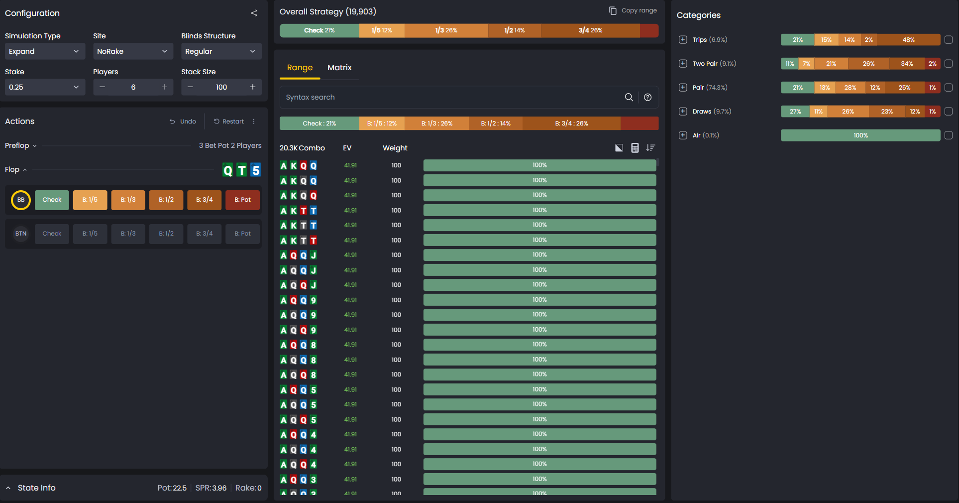 FlopHero Strategies screen showing the configuration panel on the left, action selector below it, the range/EV table in the center, and the hand-category breakdown panel on the right.